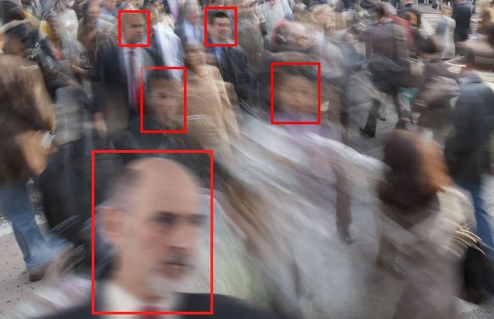 Facial Recognition System